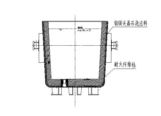Ladle-Working